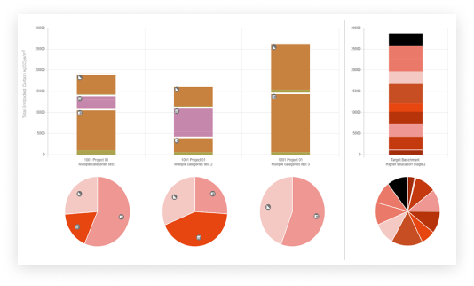 Web-Stats